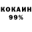 Дистиллят ТГК THC oil Koscielny